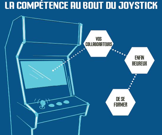 Découvrez le CHALLENGE SECURITE full arcade !
